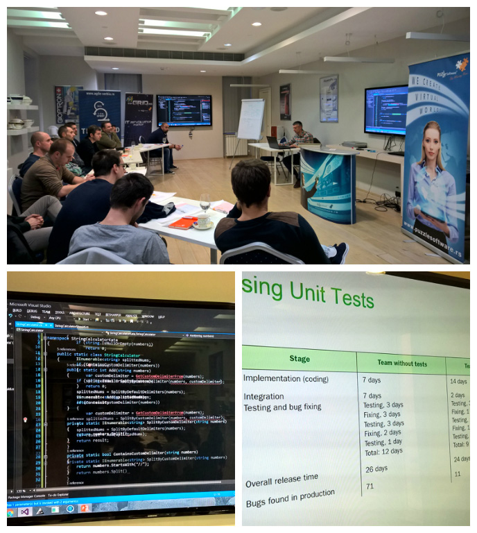 Agile Engineering Practices Training - Agile Month Nov 2015