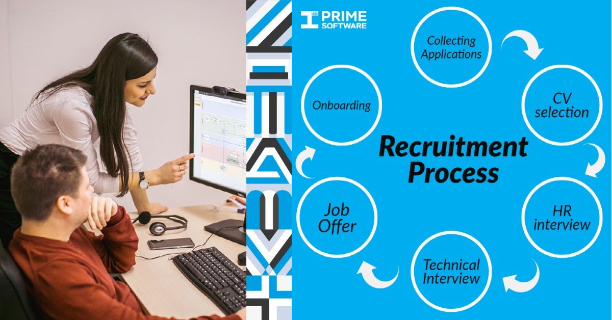 selection process image