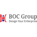 BOC Products & Services AG