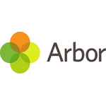Arbor Labs d.o.o.