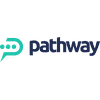 Iterro Inc / Pathway Port logo