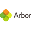 Arbor Labs d.o.o. logo