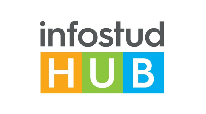 Otvara se Infostud Hub u Subotici