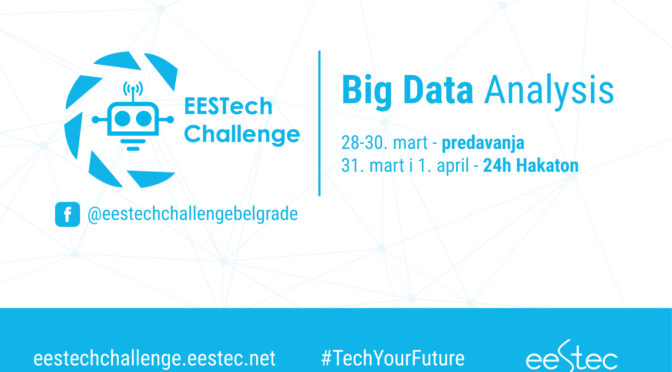 Internacionalno takmičenje EESTech Challenge