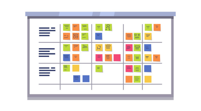 Agile meetup