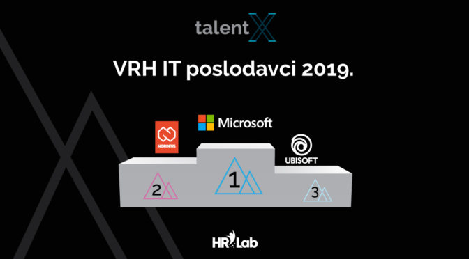 IT-evci izabrali VRH poslodavce