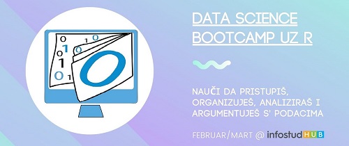 Data Science Bootcamp uz R