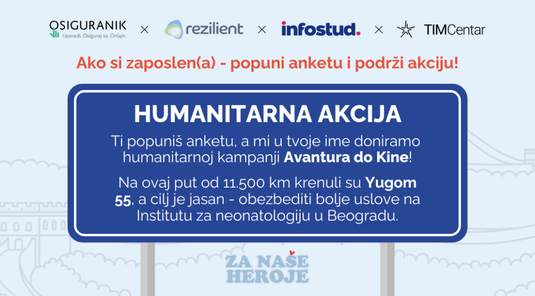 Šta to radi zaposlene? Popuni anketu i pokaži humanost