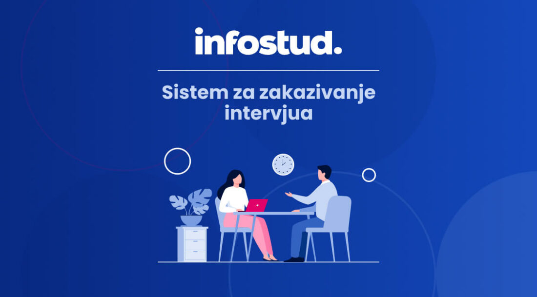 Infostud sistem za zakazivanje intervjua