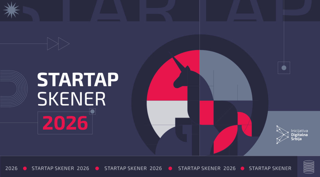 Startap Skener 2026: ambicije rastu - neophodan korak je globalni rast